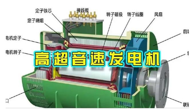 德清颠覆你对发电方式的认知！中国革命性发电机公开揭秘 